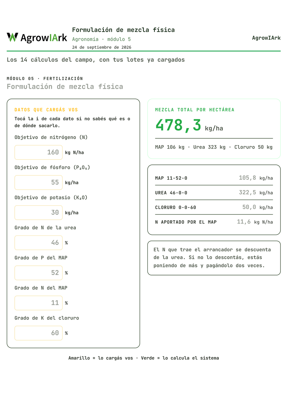 PDF generado por AgrowIArk: formulación de mezcla física